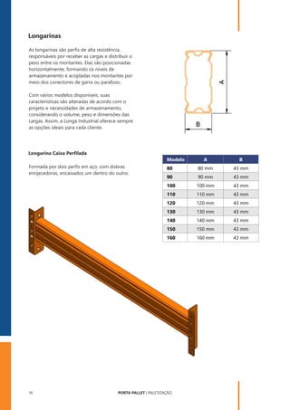 PORTA PALLET | PALETIZAÇÃO
16
Longarinas
As longarinas são perﬁs de alta resistência,
responsáveis por receber as cargas e distribuir o
peso entre os montantes. Elas são posicionadas
horizontalmente, formando os níveis de
armazenamento e acopladas nos montantes por
meio dos conectores de garra ou parafuso.
Com vários modelos disponíveis, suas
características são alteradas de acordo com o
projeto e necessidades de armazenamento,
considerando o volume, peso e dimensões das
cargas. Assim, a Longa Industrial oferece sempre
as opções ideais para cada cliente.
Formada por dois perﬁs em aço, com dobras
enrijecedoras, encaixados um dentro do outro.
Modelo A B
80 80 mm 43 mm
90 90 mm 43 mm
100 100 mm 43 mm
110 110 mm 43 mm
120 120 mm 43 mm
130 130 mm 43 mm
140 140 mm 43 mm
150 150 mm 43 mm
160 160 mm 43 mm
Longarina Caixa Perﬁlada
 