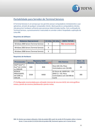 Portabilidade para Servidor de Terminal Services
O Terminal Services é um serviço que nos permite acessar computadores remotamente e usar
aplicativos, através de qualquer computador cliente. Ideal quando os computadores clientes
não possuírem hardware suficiente para processar determinadas tarefas. Com a utilização do
Terminal Services, o processamento é executado no servidor onde é hospedada a aplicação da
Linha RM.

Requisitos de Software

          Sistema Operacional                        32 bits 64 bits              INFO TOTVS
 Windows 2000 Server (Terminal Service)                  X                     Não recomendado

 Windows 2003 Server (Terminal Service)                  X

 Windows 2008 Server (Terminal Service)                  X

Requisitos de Hardware

                            Memória RAM                                                                   Núm. de
 Processador                                                               HD/Outros
                       Mínima Recomendado(*)                                                              Usuários
Intel® Core™ 2
                                                                 Disco SAS 15k, Placa
Duo® de 1.6 GHz           4GB                  8GB                                                             20
                                                                 Controladora com 256 MB.
ou SIMILAR.
XEON BI-                                                         02 Discos de 146GB SAS – 15k
PROCESSADO,                                                      (RAID 1) – SO, Placa
                         32GB                  64GB                                                           300
SIX-CORE ou                                                      Controladora com 256 MB de
SIMILAR.                                                         Cachê

(*) Configuração recomendada para utilização intensiva de recursos de BI, tais como gráficos
anexos, painéis de cenários (dashboard) e painéis metas.




OBS: Os clientes que estejam utilizando a linha de produto RM a partir da versão 10.76 já podem utilizar o License
        Server. A nova versão (11.0.0) da linha de produto RM, funcionará apenas com o License Server.

                                                                                                                6
 