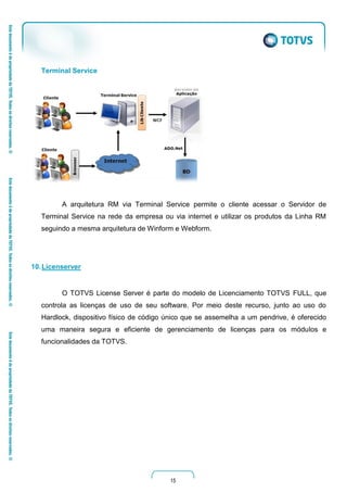 15
Terminal Service
A arquitetura RM via Terminal Service permite o cliente acessar o Servidor de
Terminal Service na rede da empresa ou via internet e utilizar os produtos da Linha RM
seguindo a mesma arquitetura de Winform e Webform.
10.Licenserver
O TOTVS License Server é parte do modelo de Licenciamento TOTVS FULL, que
controla as licenças de uso de seu software. Por meio deste recurso, junto ao uso do
Hardlock, dispositivo físico de código único que se assemelha a um pendrive, é oferecido
uma maneira segura e eficiente de gerenciamento de licenças para os módulos e
funcionalidades da TOTVS.
 