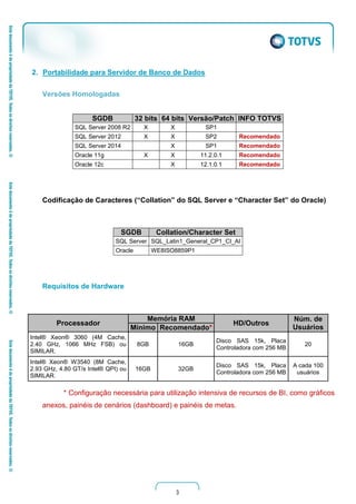 3
2. Portabilidade para Servidor de Banco de Dados
Versões Homologadas
SGDB 32 bits 64 bits Versão/Patch INFO TOTVS
SQL Server 2008 R2 X X SP1
SQL Server 2012 X X SP2 Recomendado
SQL Server 2014 X SP1 Recomendado
Oracle 11g X X 11.2.0.1 Recomendado
Oracle 12c X 12.1.0.1 Recomendado
Codificação de Caracteres (“Collation” do SQL Server e “Character Set” do Oracle)
SGDB Collation/Character Set
SQL Server SQL_Latin1_General_CP1_CI_AI
Oracle WE8ISO8859P1
Requisitos de Hardware
Processador
Memória RAM
HD/Outros
Núm. de
UsuáriosMínimo Recomendado*
Intel® Xeon® 3060 (4M Cache,
2.40 GHz, 1066 MHz FSB) ou
SIMILAR.
8GB 16GB
Disco SAS 15k, Placa
Controladora com 256 MB
20
Intel® Xeon® W3540 (8M Cache,
2.93 GHz, 4.80 GT/s Intel® QPI) ou
SIMILAR.
16GB 32GB
Disco SAS 15k, Placa
Controladora com 256 MB
A cada 100
usuários
* Configuração necessária para utilização intensiva de recursos de BI, como gráficos
anexos, painéis de cenários (dashboard) e painéis de metas.
 