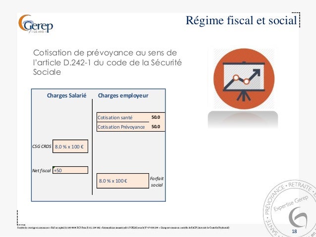 Portabilité des droits frais de santé et prévoyance ANI