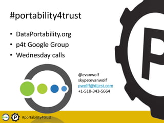 2011q2 RoadmapWrite, Test, Revise, ReleaseListen, Repeat