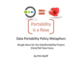 Portability
             is a Rose
Data Portability Policy Metaphors
Rough ideas for the DataPortability Project
           EULA/ToS Task Force

               By Phil Wolff
 