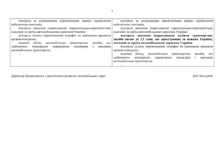 7
Директор Департаменту стратегічного розвитку автомобільних доріг Д.О. Котлубей
контроль за дотриманням перевізниками правил перевезення
небезпечних вантажів;
контроль внесення (нарахування) перевізниками-нерезидентами
платежів за проїзд автомобільними дорогами України;
контроль сплати перевізниками штрафів чи виконання приписів
органів контролю;
ведення обліку автомобільних транспортних засобів, що
здійснюють міжнародні перевезення пасажирів і вантажів
автомобільним транспортом.
…
контроль за дотриманням перевізниками правил перевезення
небезпечних вантажів;
контроль внесення (нарахування) перевізниками-нерезидентами
платежів за проїзд автомобільними дорогами України;
контроль внесення (нарахування) водіями транспортних
засобів вагою до 3,5 тонн, що зареєстровані за межами України,
платежів за проїзд автомобільними дорогами України.
контроль сплати перевізниками штрафів чи виконання приписів
органів контролю;
ведення обліку автомобільних транспортних засобів, що
здійснюють міжнародні перевезення пасажирів і вантажів
автомобільним транспортом.
…
 
