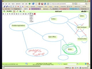 Portable Applications