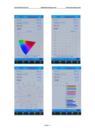 Lisun Electronics Inc. Sales@Lisungroup.com www.Lisungroup.com
-Page 4 -
 