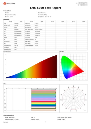 Fax: +86(21)51083342
Tel: +86(21)51083341
http://www.Lisungroup.com
Lisun Electronics Inc.
Remark: - 1 -
LMS-6000 Test Report
Product Mark
Model: Manufacture:
Temperature: 20℃ Humidity: 65%
Tester: admin Test Date: 2019-05-30
Parameter
E(lx)
Candle E(fc)
CCT(K)
Duv
x,y
u,v
u',v'
SDCM
Ra
Ee(mW/cm²)
S/P
Dominant(nm)
Purity(%)
HalfWidth(nm)
3845.03
357.21
2929
0.00015
0.4423,0.4062
0.2531,0.3487
0.2531,0.5230
1.43
99.9
2.409
1.446
583.10
54.7
197.9
Peak(nm)
Center(nm)
Centroid(nm)
Color Ratio(RGB)
CIE1931 X
CIE1931 Y
CIE1931 Z
TLCI-2012
Integral Time(ms)
Peak Signal
Dark Signal
Compensate level
780.0
681.1
649.5
25.0,73.1,1.9
6129.676
5629.626
2098.773
100
0
55619
2145
2870
Name Value Name Value Name Value Name Value
Spectrogram
380 420 460 500 540 580 620 660 700 740 780
0.2
0.4
0.6
0.8
1.0
CIE1931
0.0 0.1 0.2 0.3 0.4 0.5 0.6 0.7 0.8 x
0.1
0.2
0.3
0.4
0.5
0.6
0.7
0.8
0.9
y
CRI
-100 -75 -50 -25 0 25 50 75 100
Ra 100
R1 100
R2 100
R3 100
R4 100
R5 100
R6 100
R7 100
R8 100
R9 100
R10 100
R11 100
R12 100
R13 100
R14 100
R15 100
R1
100
R2
100
R3
100
R4
100
R5
100
R6
100
R7
100
R8
100
R9
100
R10
100
R11
100
R12
100
R13
100
R14
100
R15
100
Ra:100
Instrument Status
Type: LMS-6000 SN: 0 Scan Range: 380-780nm
Integral Time: 0.032ms VPeak: 55619 VDark: 2145
 