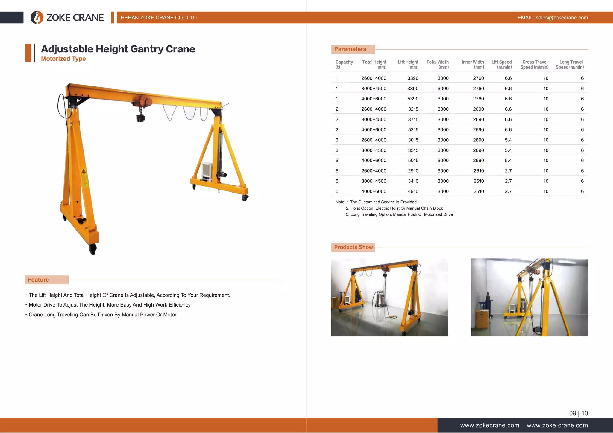 portablegantrycranecatalogue.pdf