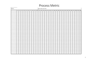 1 2 3 4 5 6 7 8 9 10 11 12 13 14 15 16 17 18 19 20 21 22 23 24 25 26 27 28 29 30
Metric: Start4Date4and4Time:
6	
  
Process  Metric
 
