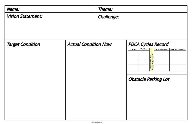 Portable kata storyboard Portable kata storyboard