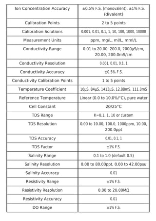 Ion Concentration Accuracy ±0.5% F.S. (monovalent), ±1% F.S.
(divalent)
Calibration Points 2 to 5 points
Calibration Solutions 0.001, 0.01, 0.1, 1, 10, 100, 1000, 10000
Measurement Units ppm, mg/L, ml/L, mml/L
Conductivity Range 0.01 to 20.00, 200.0, 2000µS/cm,
20.00, 200.0mS/cm
Conductivity Resolution 0.001, 0.01, 0.1, 1
Conductivity Accuracy ±0.5% F.S.
Conductivity Calibration Points 1 to 5 points
Temperature Coefficient 10µS, 84µS, 1413µS, 12.88mS, 111.8mS
Reference Temperature Linear (0.0 to 10.0%/°C), pure water
Cell Constant 20/25°C
TDS Range K=0.1, 1, 10 or custom
TDS Resolution 0.00 to 10.00, 100.0, 1000ppm, 10.00,
200.0ppt
TDS Accuracy 0.01, 0.1, 1
TDS Factor ±1% F.S.
Salinity Range 0.1 to 1.0 (default 0.5)
Salinity Resolution 0.00 to 80.00ppt, 0.00 to 42.00psu
Salinity Accuracy 0.01
Resistivity Range ±1% F.S.
Resistivity Resolution 0.00 to 20.00MΩ
Resistivity Accuracy 0.01
DO Range ±1% F.S.
 