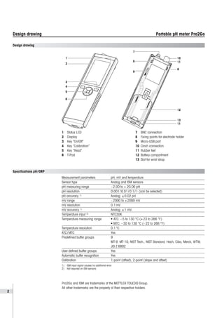 2
Design drawing
1
2
3
4
5
6
7
8
9
10
11
8
12
13
11
1	 Status LED
2	 Display
3	 Key “On/Off“
4	 Key “Calibration“
5	 Key “...