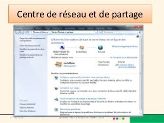 Centre de réseau et de partage




07/02/2013     @telier - Médiathèque de Lorient - 2013   123
 