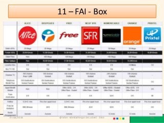 11 – FAI - Box




07/02/2013   @telier - Médiathèque de Lorient - 2013   128
 