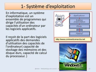 Le système d’exploitation

      Le système d'exploitation est le logiciel le plus important, il
             assure le fonctionnement de votre ordinateur.


Windows VISTA – Windows 7                                          Windows 8




07/02/2013               @telier - Médiathèque de Lorient - 2013               13
 