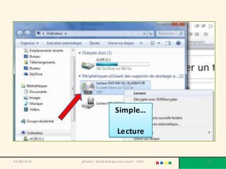 Simple…

                                   Lecture


07/02/2013   @telier - Médiathèque de Lorient - 2013   173
 