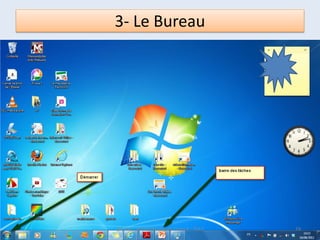 Séquence de lancement de l'ordinateur

• Lorsque l'unité centrale est
  allumée, votre ordinateur
  démarre.
• Après quelques secondes
  votre système d'exploitation
  se charge.




07/02/2013       @telier - Médiathèque de Lorient - 2013   19
 