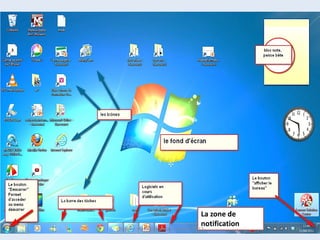 Eteindre un ordinateur
                sous Windows 7
• Pour éteindre Windows, repérer le bouton Windows en
  bas à gauche de l'écran, c'est une boule bleue
                                                 Cliquez ensuite sur le bouton
                                                      arrêter et laissez faire
                                                 l'ordinateur. Vous pouvez dès
  • C'est l’accès au                               à présent éteindre l'écran.
    menu démarrer.                                  L'unité centrale s'éteindra
  • Cliquez une fois                                       d'elle même.

    dessus avec le
    bouton gauche de
    la souris.

07/02/2013          @telier - Médiathèque de Lorient - 2013                       25
 