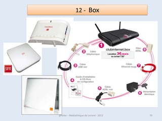 Les boutons
                     réduire, agrandir et fermer
             • Réduire : un clic sur ce bouton fait disparaître la fenêtre de
               l'écran, mais ne la ferme pas pour autant. Elle est toujours
               présente dans la barre des tâches, en bas de l'écran ce qui
               permet donc d'afficher à nouveau la fenêtre ultérieurement
               sans retourner chercher le dossier correspondant.
             • Agrandir / Restaurer : ce bouton vous permet de mettre votre
               fenêtre en plein écran, afin de consulter plus aisément le
               contenu du dossier. Le fait de cliquer à nouveau dessus va
               remettre la fenêtre à sa taille d'origine.
             • Fermer : Permet de fermer la fenêtre, ou le logiciel. C'est un
               bouton que nous utiliserons très régulièrement. Quand vous
               êtes dans un logiciel et que vous cliquez sur ce bouton de
               fermeture, il se peut que le système vous demande si vous
               désirez d'abord enregistrer votre travail avant de quitter, sous
               peine de perdre vos données non enregistrées.
07/02/2013                    @telier - Médiathèque de Lorient - 2013             70
 