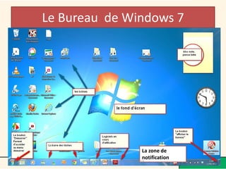 Le Bureau de Windows 7




                                                        La zone de
                                                        notification
09/02/2013         @telier - Médiathèque de Lorient - 2013             35
 