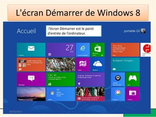 L'écran Démarrer de Windows 8
             l’écran Démarrer est le point
             d’entrée de l’ordinateur.




09/02/2013        @telier - Médiathèque de Lorient - 2013   39
 