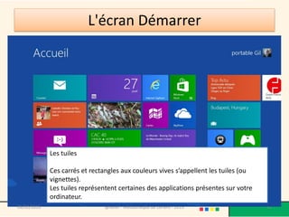 L'écran Démarrer




             Les tuiles

             Ces carrés et rectangles aux couleurs vives s’appellent les tuiles (ou
             vignettes).
             Les tuiles représentent certaines des applications présentes sur votre
             ordinateur.
09/02/2013                      @telier - Médiathèque de Lorient - 2013               41
 