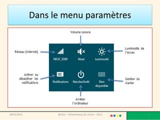 Dans le menu paramètres




09/02/2013         @telier - Médiathèque de Lorient - 2013   50
 