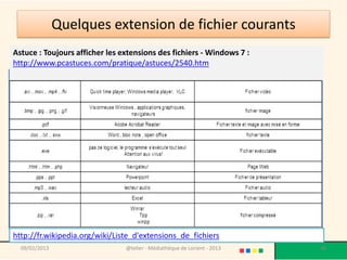 Quelques extension de fichier courants
Astuce : Toujours afficher les extensions des fichiers - Windows 7 :
http://www.pcastuces.com/pratique/astuces/2540.htm




http://fr.wikipedia.org/wiki/Liste_d'extensions_de_fichiers
  09/02/2013                    @telier - Médiathèque de Lorient - 2013   98
 
