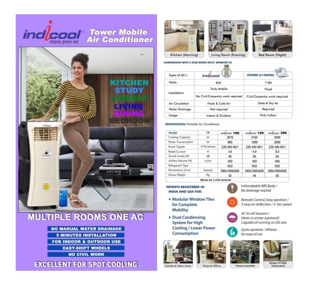 Indicool Portable Air Conditioner One Ac For Multiple Rooms