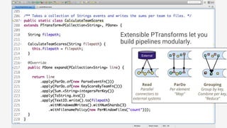 Extensible PTransforms let you
build pipelines modularly.
 