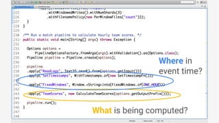 What is being computed?
Where in
event time?
 