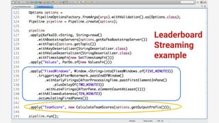 Leaderboard
Streaming
example
 