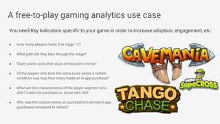 A free-to-play gaming analytics use case
● How many players made it to stage 12?
● What path did they take through the stage?
● Team points and other stats at this point in time?
● Of the players who took the same route where a certain
condition was true, how many made an in-app purchase?
● What are the characteristics of the player segment who
didn’t make the purchase vs. those who did?
● Why was this custom event so successful in driving in-app
purchases compared to others?
You need Key indicators specific to your game in order to increase adoption, engagement, etc.
 