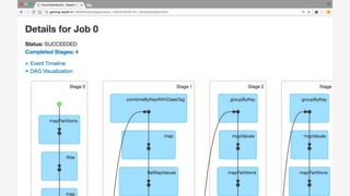 Portable batch and streaming pipelines with Apache Beam (Big Data Applications Meetup May 2017)