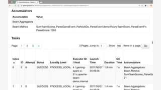 Portable batch and streaming pipelines with Apache Beam (Big Data Applications Meetup May 2017)