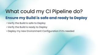 • Verify the Build is safe to Deploy
• Verify the Build is ready to Deploy
• Deploy my new Environment Configuration if it’s needed
What could my CI Pipeline do?
Ensure my Build is safe and ready to Deploy
 