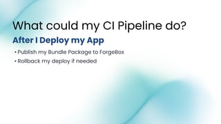 • Publish my Bundle Package to ForgeBox
• Rollback my deploy if needed
What could my CI Pipeline do?
After I Deploy my App
 