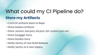 • Commit artifacts back to Repo
• Store testbox artifacts
• Store .version, box.json, list.json, list-system.json etc
• Store Swagger Docs
• Store DocBox Docs
• Notify Sentry of new Build Release
• Notify Sentry of a new Deploy
What could my CI Pipeline do?
Store my Artifacts
 