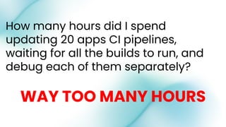 How many hours did I spend
updating 20 apps CI pipelines,
waiting for all the builds to run, and
debug each of them separately?
WAY TOO MANY HOURS
 
