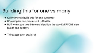 Building this for one vs many
● Over time we build this for one customer
● It’s complication, because it is flexible
● BUT when you take into consideration the way EVERYONE else
builds and deploys
● Things get even crazier :)
 