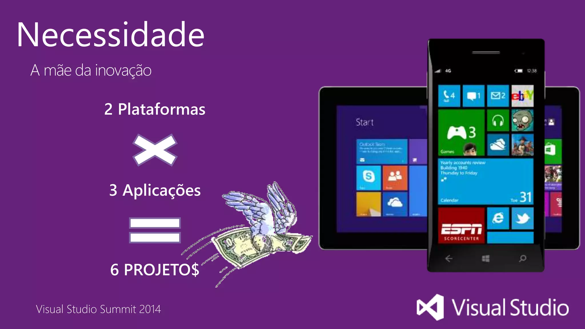 Visual Studio Summit 2014
Necessidade
A mãe da inovação
2 Plataformas
3 Aplicações
6 PROJETO$
 