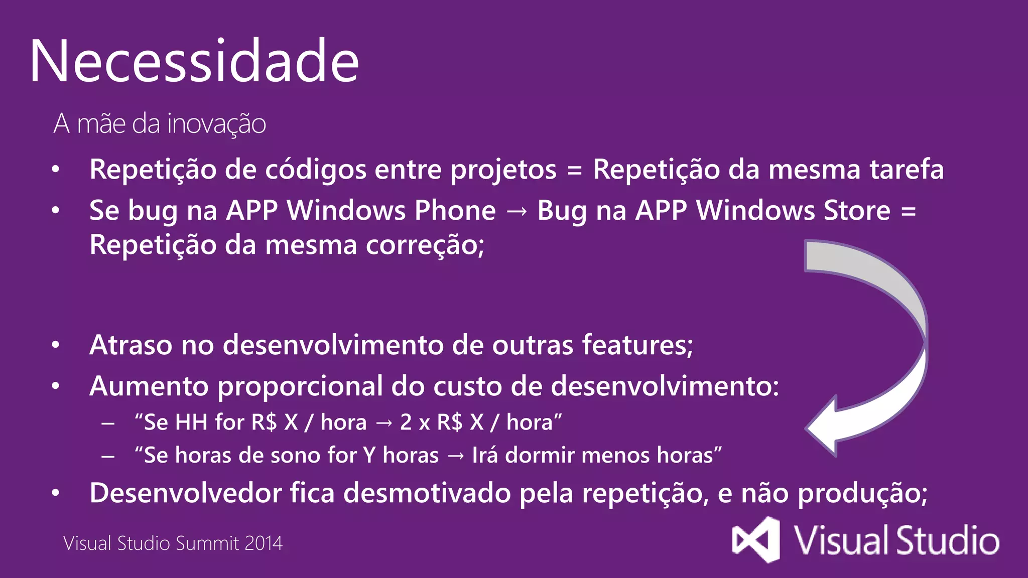 Visual Studio Summit 2014
Necessidade
• Repetição de códigos entre projetos = Repetição da mesma tarefa
• Se bug na APP Windows Phone → Bug na APP Windows Store =
Repetição da mesma correção;
A mãe da inovação
• Atraso no desenvolvimento de outras features;
• Aumento proporcional do custo de desenvolvimento:
– “Se HH for R$ X / hora → 2 x R$ X / hora”
– “Se horas de sono for Y horas → Irá dormir menos horas”
• Desenvolvedor fica desmotivado pela repetição, e não produção;
 