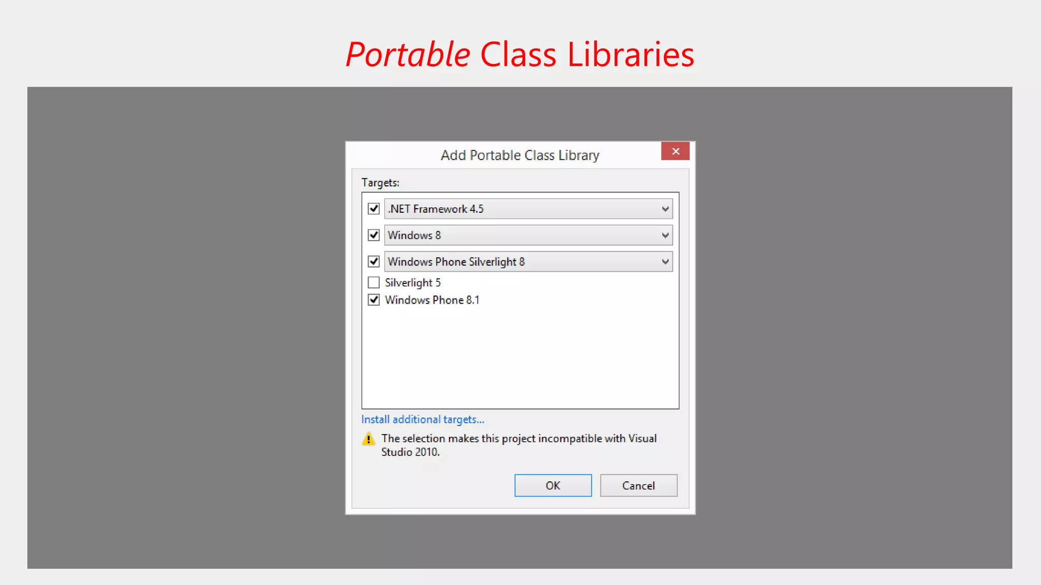 Portable Class Libraries
 