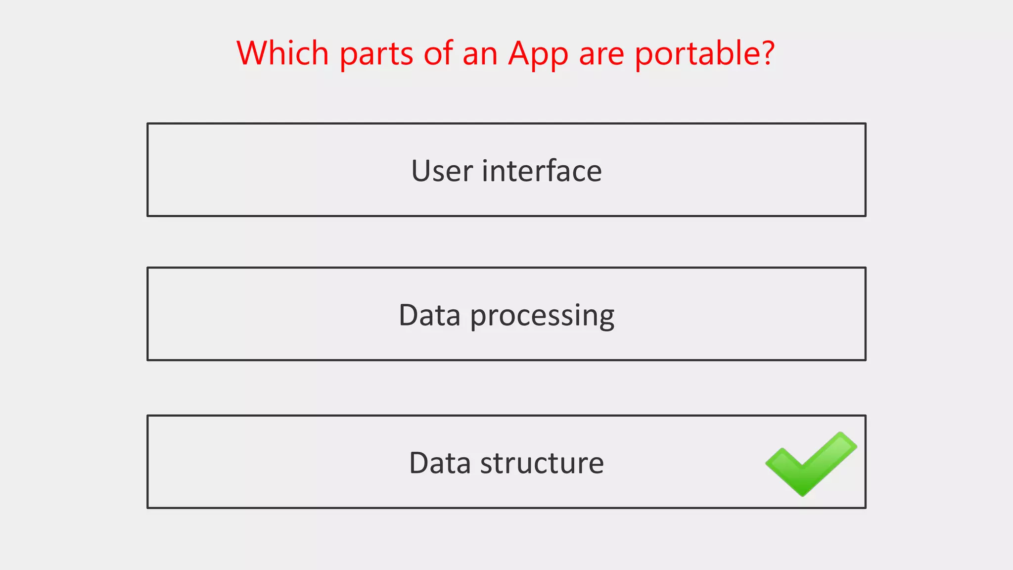 Which parts of an App are portable?
User interface
Data processing
Data structure
 