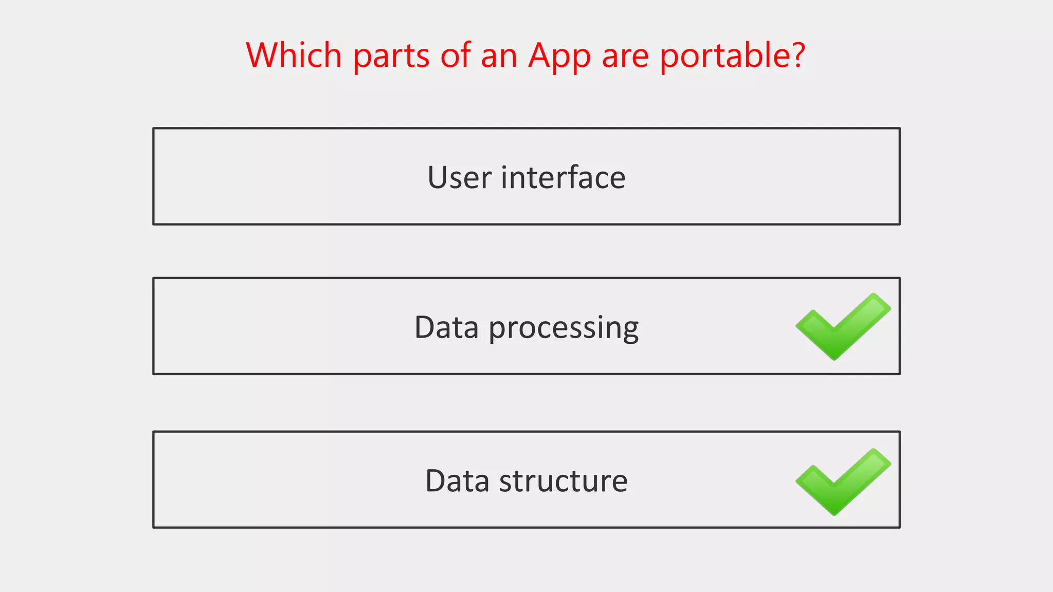 Which parts of an App are portable?
User interface
Data processing
Data structure
 