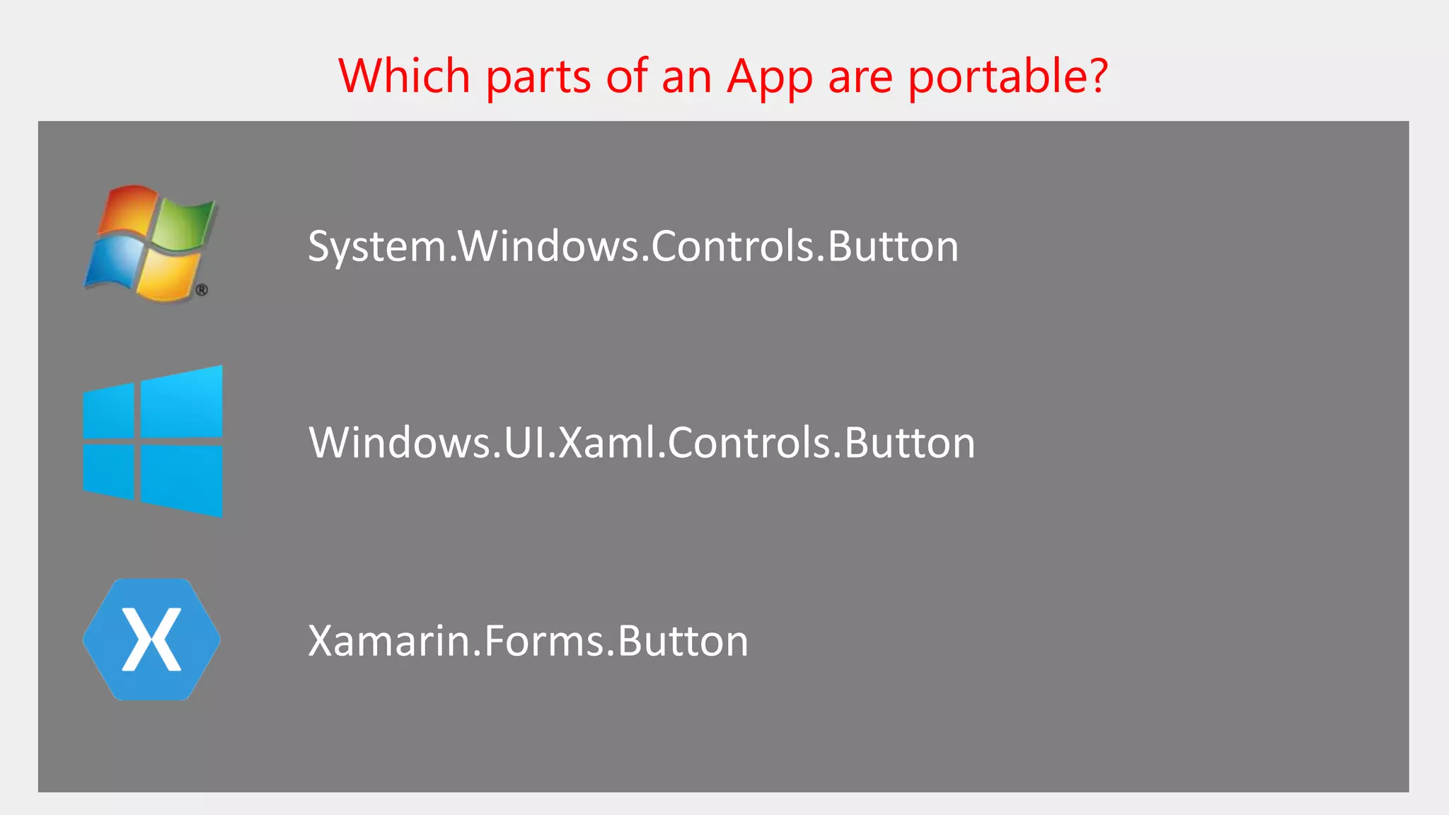 Which parts of an App are portable?
System.Windows.Controls.Button
Windows.UI.Xaml.Controls.Button
Xamarin.Forms.Button
 