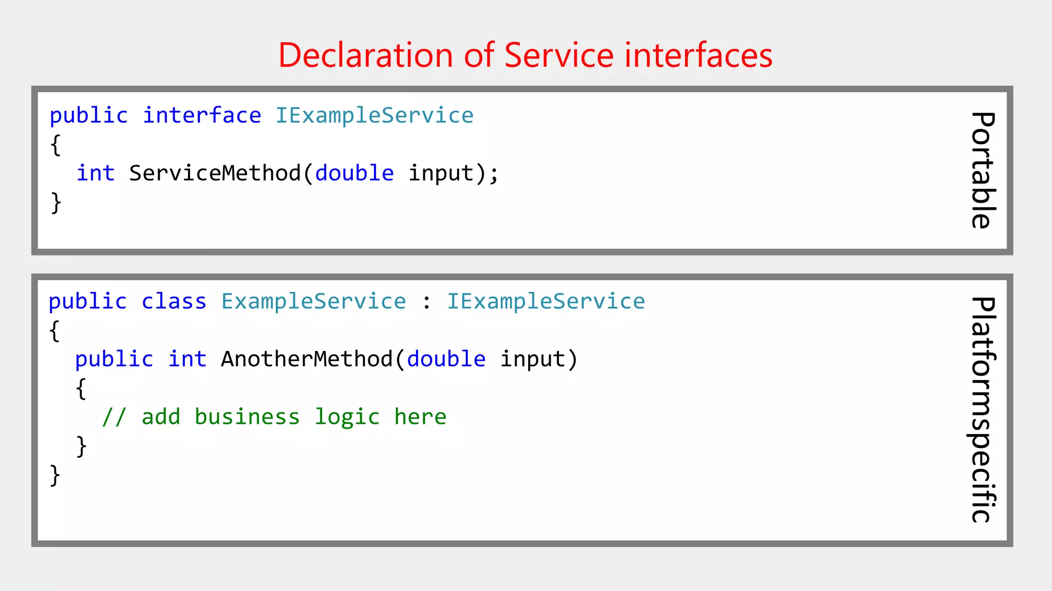 Declaration of Service interfaces
PlatformspecificPortable
public interface IExampleService
{
int ServiceMethod(double input);
}
public class ExampleService : IExampleService
{
public int AnotherMethod(double input)
{
// add business logic here
}
}
 
