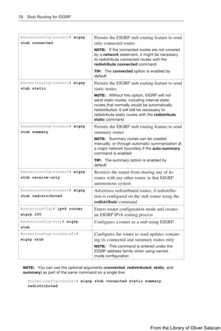 78 Stub Routing for EIGRP
Router(config-router)# eigrp
stub connected
Permits the EIGRP stub routing feature to send
only connected routes
NOTE: If the connected routes are not covered
by a network statement, it might be necessary
to redistribute connected routes with the
redistribute connected command
TIP: The connected option is enabled by
default
Router(config-router)# eigrp
stub static
Permits the EIGRP stub routing feature to send
static routes
NOTE: Without this option, EIGRP will not
send static routes, including ­
internal static
routes that normally would be ­
automatically
redistributed. It will still be necessary to
redistribute static routes with the ­
redistribute
static command
Router(config-router)# eigrp
stub summary
Permits the EIGRP stub routing feature to send
summary routes
NOTE: Summary routes can be created
manually, or through automatic summarization at
a major network boundary if the auto-summary
command is enabled
TIP: The summary option is enabled by
default
Router(config-router)# eigrp
stub receive-only
Restricts the router from sharing any of its
routes with any other router in that EIGRP
autonomous system
Router(config-router)# eigrp
stub redistributed
Advertises redistributed routes, if redistribu-
tion is configured on the stub router using the
redistribute command
Router(config)# ipv6 router
eigrp 100
Enters router configuration mode and creates
an EIGRP IPv6 routing process
Router(config-rtr)# eigrp
stub
Configures a router as a stub using EIGRP
Router(config-router-af)#
eigrp stub
Configures the router to send updates contain-
ing its connected and summary routes only
NOTE: This command is entered under the
EIGRP address family when using named
mode configuration
NOTE: You can use the optional arguments (connected, redistributed, static, and
summary) as part of the same command on a single line:
Router(config-router)# eigrp stub connected static summary
­
redistributed
From the Library of Oliver Salacan
 