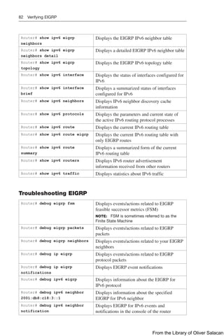 82 Verifying EIGRP
Router# show ipv6 eigrp
neighbors
Displays the EIGRP IPv6 neighbor table
Router# show ipv6 eigrp
neighbors detail
Displays a detailed EIGRP IPv6 neighbor table
Router# show ipv6 eigrp
topology
Displays the EIGRP IPv6 topology table
Router# show ipv6 interface Displays the status of interfaces configured for
IPv6
Router# show ipv6 interface
brief
Displays a summarized status of interfaces
configured for IPv6
Router# show ipv6 neighbors Displays IPv6 neighbor discovery cache
­
information
Router# show ipv6 protocols Displays the parameters and current state of
the active IPv6 routing protocol processes
Router# show ipv6 route Displays the current IPv6 routing table
Router# show ipv6 route eigrp Displays the current IPv6 routing table with
only EIGRP routes
Router# show ipv6 route
summary
Displays a summarized form of the current
IPv6 routing table
Router# show ipv6 routers Displays IPv6 router advertisement
­
information received from other routers
Router# show ipv6 traffic Displays statistics about IPv6 traffic
Troubleshooting EIGRP
Router# debug eigrp fsm Displays events/actions related to EIGRP
­
feasible successor metrics (FSM)
NOTE: FSM is sometimes referred to as the
Finite State Machine
Router# debug eigrp packets Displays events/actions related to EIGRP
packets
Router# debug eigrp neighbors Displays events/actions related to your EIGRP
neighbors
Router# debug ip eigrp Displays events/actions related to EIGRP
­
protocol packets
Router# debug ip eigrp
notifications
Displays EIGRP event notifications
Router# debug ipv6 eigrp Displays information about the EIGRP for
IPv6 protocol
Router# debug ipv6 neighbor
2001:db8:c18:3::1
Displays information about the specified
EIGRP for IPv6 neighbor
Router# debug ipv6 neighbor
notification
Displays EIGRP for IPv6 events and
notifications in the console of the router
From the Library of Oliver Salacan
 