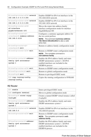 84 Configuration Example: EIGRP for IPv4 and IPv6 Using Named Mode
R1(config-router-af)# network
192.168.0.0 0.0.0.255
Enables EIGRP for IPv4 on interfaces in the
192.168.0.0/24 network
R1(config-router-af)# network
192.168.1.0 0.0.0.255
Enables EIGRP for IPv4 on interfaces in the
192.168.1.0/24 network
R1(config-router-af)#
af-interface
gigabitethernet 0/0
Moves the router into address-family
­
interface configuration mode for interface
GigabitEthernet 0/0
R1(config-router-af-
interface)# summary-address
192.168.0.0/23
Configures a summary aggregate address for
the two serial prefixes
NOTE: The command summary-address
192.168.0.0 255.255.254.0 is also a valid
entry here
R1(config-router-af-
interface)# exit
Returns to address-family configuration mode
R1(config-router-af)# exit Returns to EIGRP router configuration mode
NOTE: The complete command is
exit-address-family
R1(config-router)# address-
family ipv6 autonomous-
system 1
Enables the IPv6 address family and starts
EIGRP autonomous system 1. All IPv6
enabled interfaces are included in the
EIGRPv6 process
R1(config-router-af)# exit Returns to EIGRP router configuration mode
R1(config-router)# exit Returns to global configuration mode
R1(config)# exit Returns to privileged EXEC mode
R1# copy running-config
startup-config
Copies the running configuration to NVRAM
R2 Router
R2> enable Enters privileged EXEC mode
R2# configure terminal Moves to global configuration mode
R2(config)# router eigrp
ConfigEG
Creates a named EIGRP virtual instance called
ConfigEG
R2(config-router)# address-
family ipv4 autonomous-
system 1
Enables the IPv4 address family and starts
EIGRP autonomous system 1
R2(config-router-af)# network
192.168.0.0
Enables EIGRP for IPv4 on interfaces in the
192.168.0.0 network
R2(config-router-af)# exit Returns to EIGRP router configuration mode
NOTE: The complete command is exit-
address-family
R2(config-router)# address-
family ipv6 autonomous-
system 1
Enables the IPv6 address family and starts
EIGRP autonomous system 1. All IPv6
enabled interfaces are included in the
EIGRPv6 process
From the Library of Oliver Salacan
 